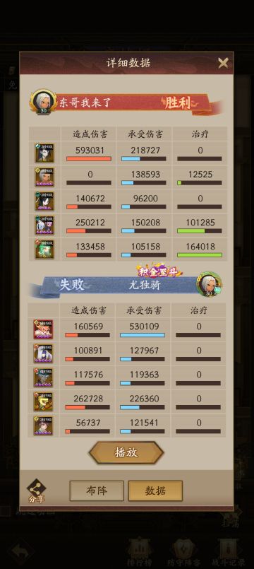 杀穿版本的越战阵容