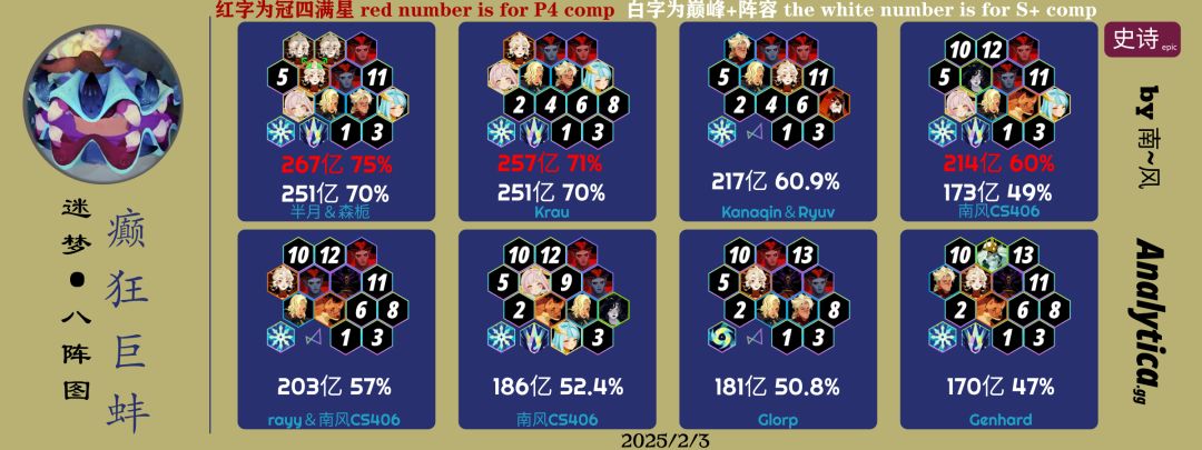 巨蚌八阵图（一图流）截图