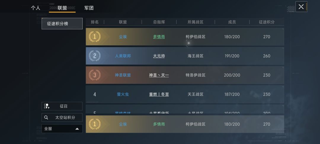 第一个满级联盟 2