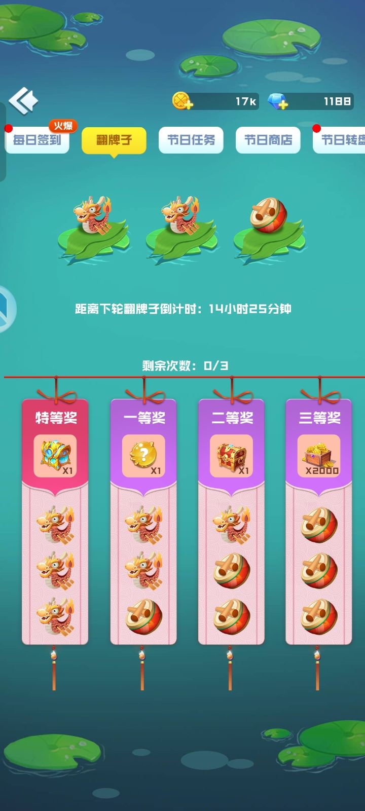 这特等奖真的是能中的吗? 1