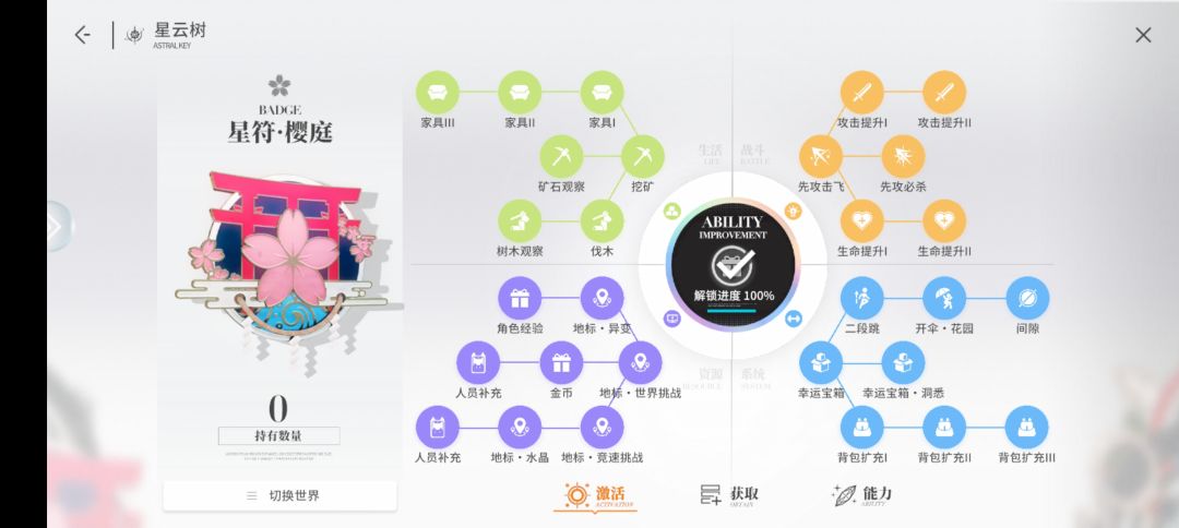 探索度满啦!! 2