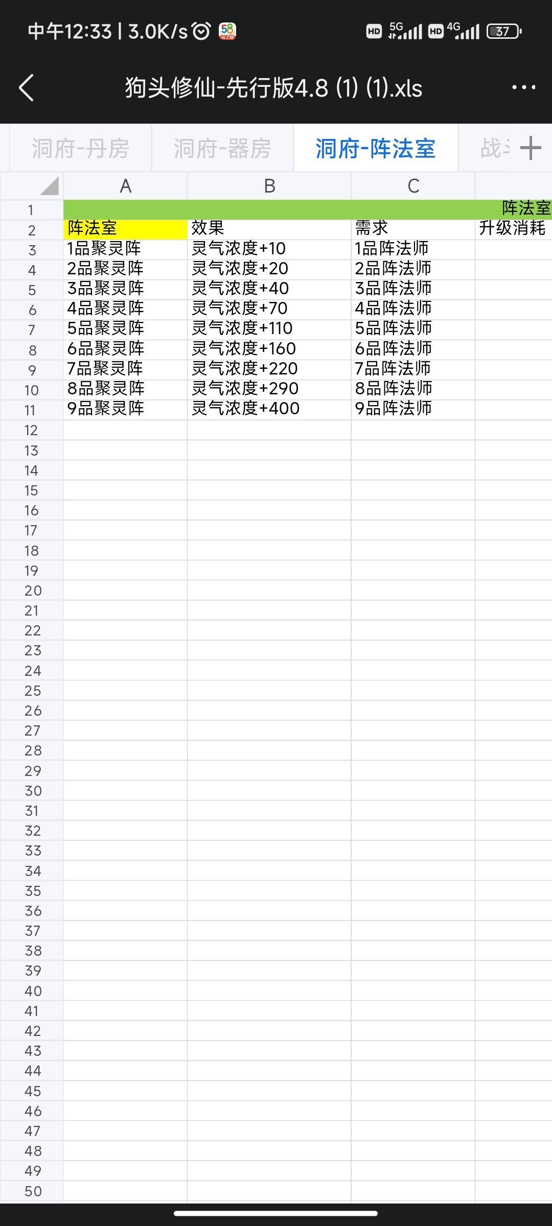 策划发群相册里的各种数据图截图