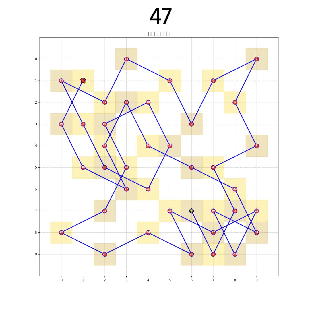 棋盘46-60关攻略 2