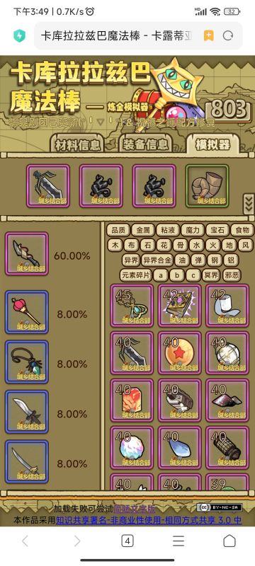 这个配方给没有开毛茸