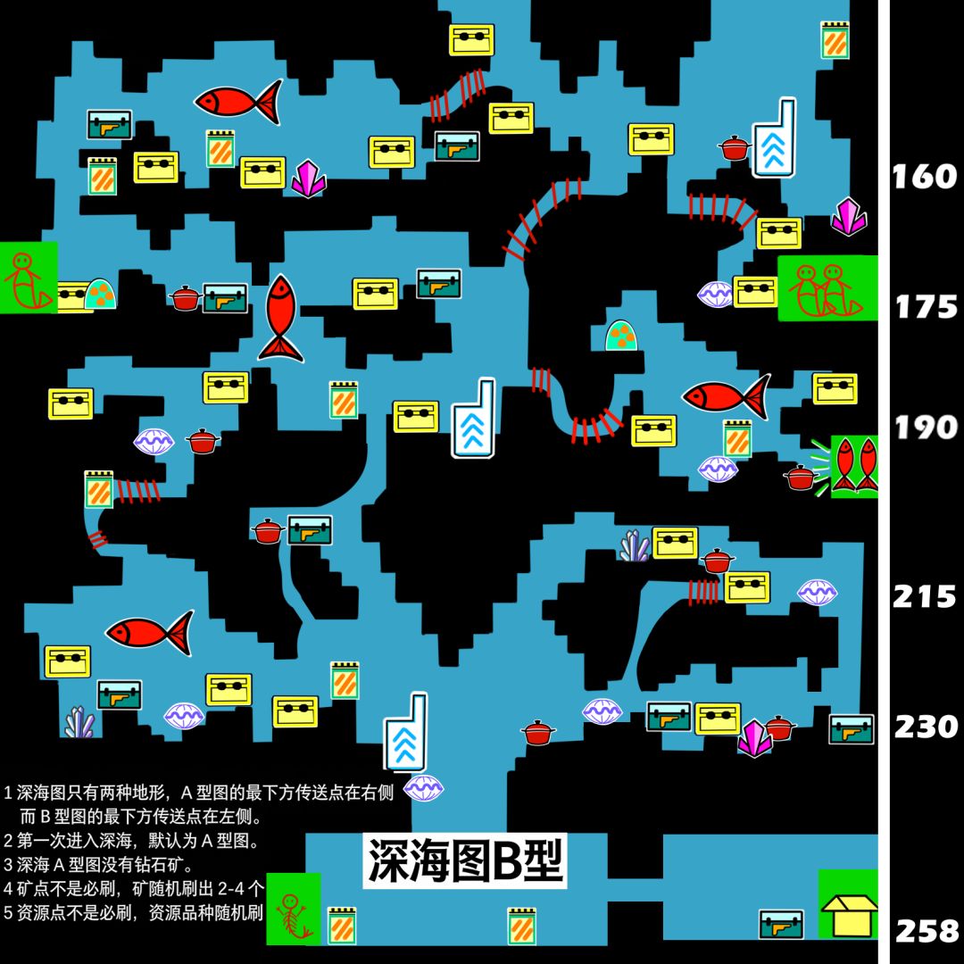 鲛人村深海图A和B型地图 2
