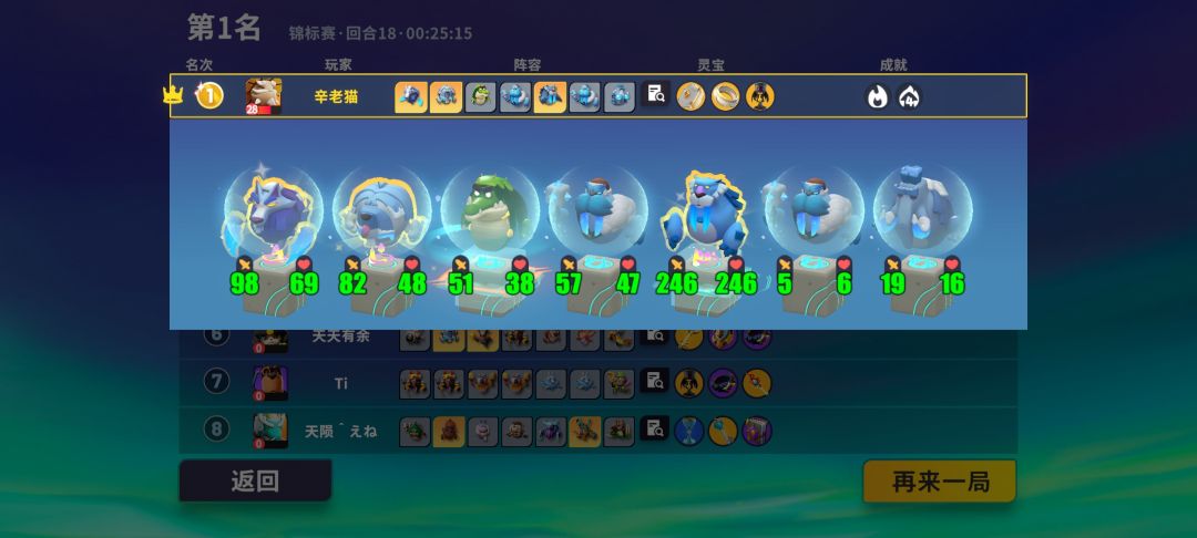 召唤流太凶了，全靠融了一个豹王 2