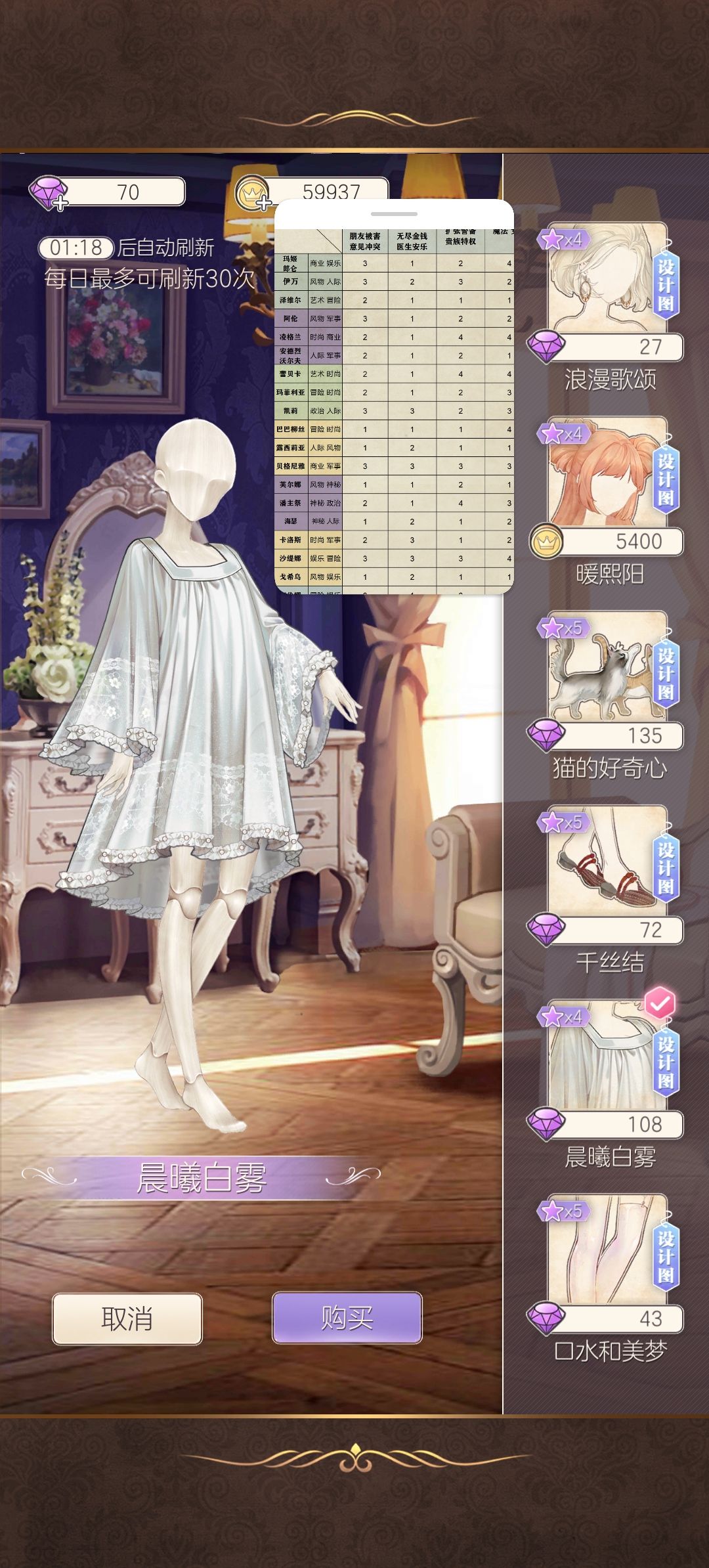 这个绮想烘焙坊的衣服还差两三个部件就齐了 2