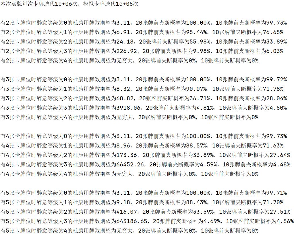不同醉意等级下杜康可打出的杜康牌数截图