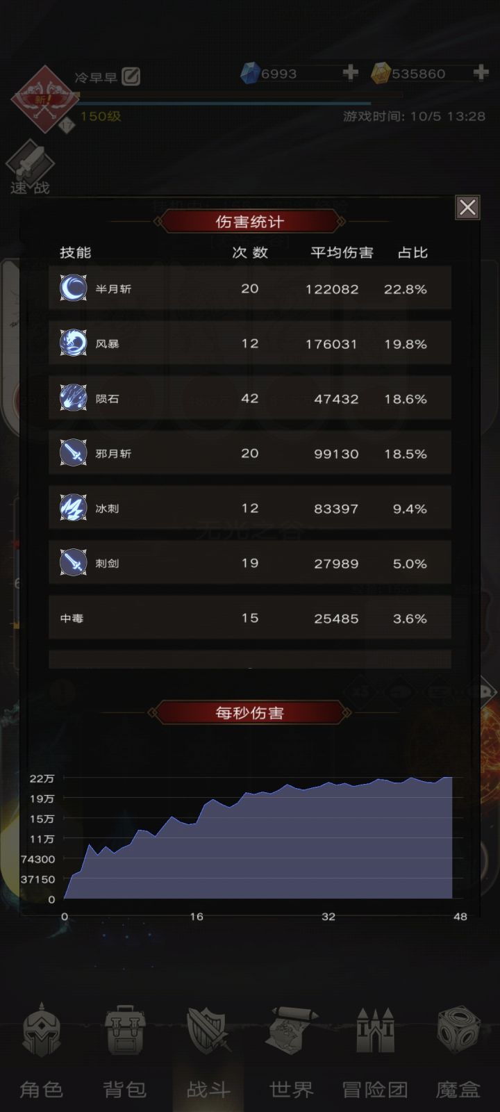 时光好虚呀截图