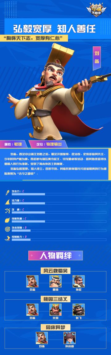 「刘备」丨弘毅宽厚 知人善任