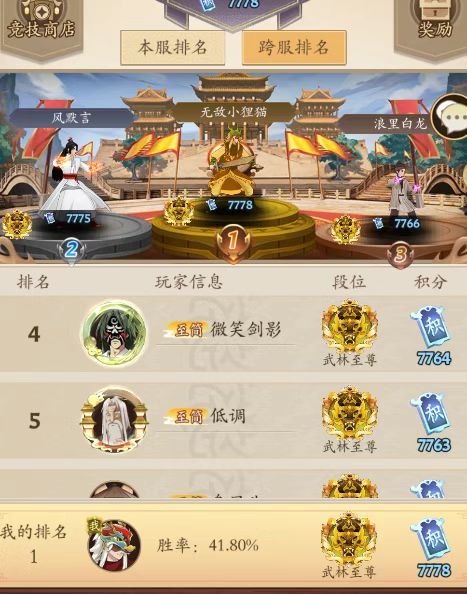 阳刀之子专访:无敌小狸猫 2