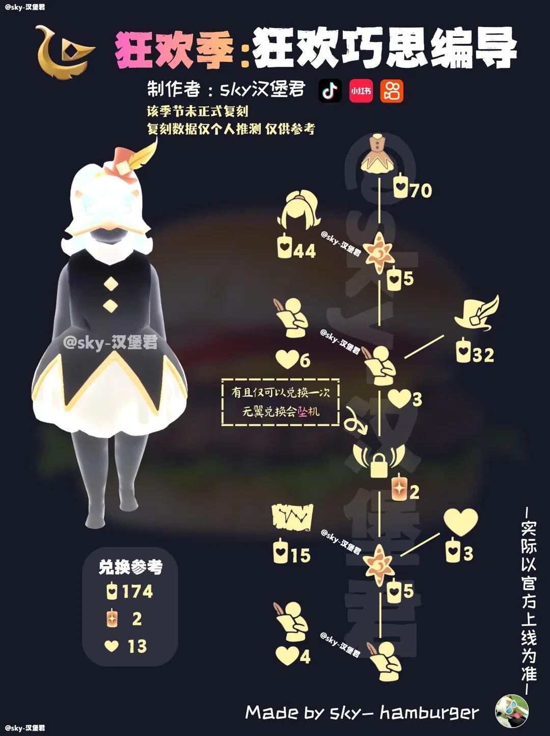 狂欢季先祖兑换图 2