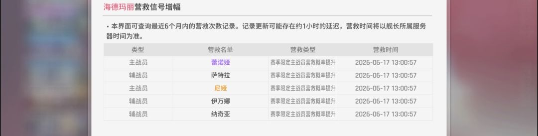 up在哪里 1