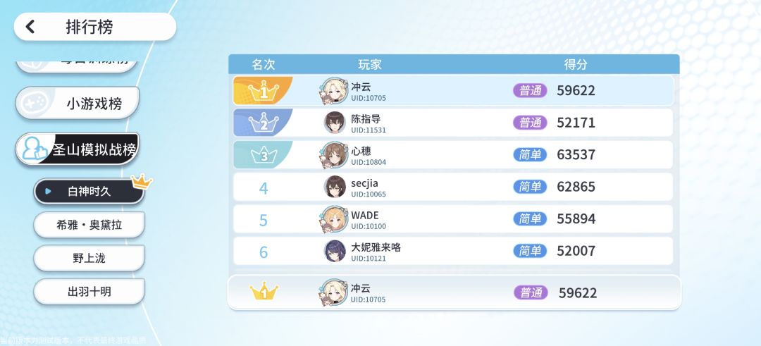 全是变相PVP 1