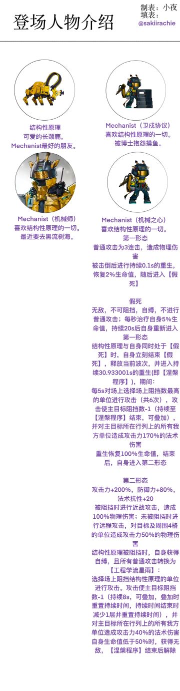 登长颈鹿介绍