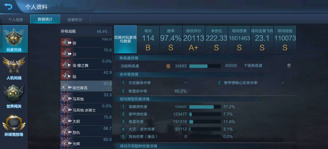 很难想象一个恶性BUG处理效率如此低下 2