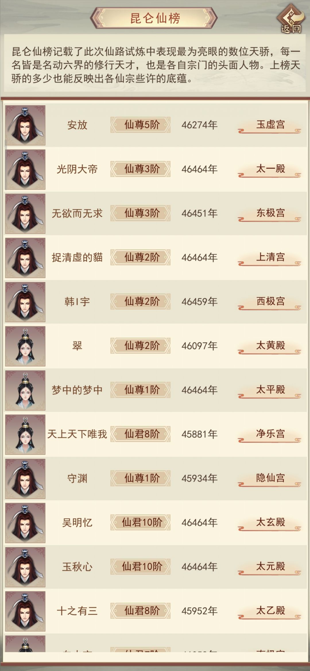 真绝党终于拿下帝君了 2