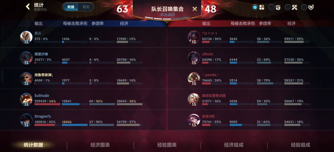 符文大乱斗太好玩了! 2