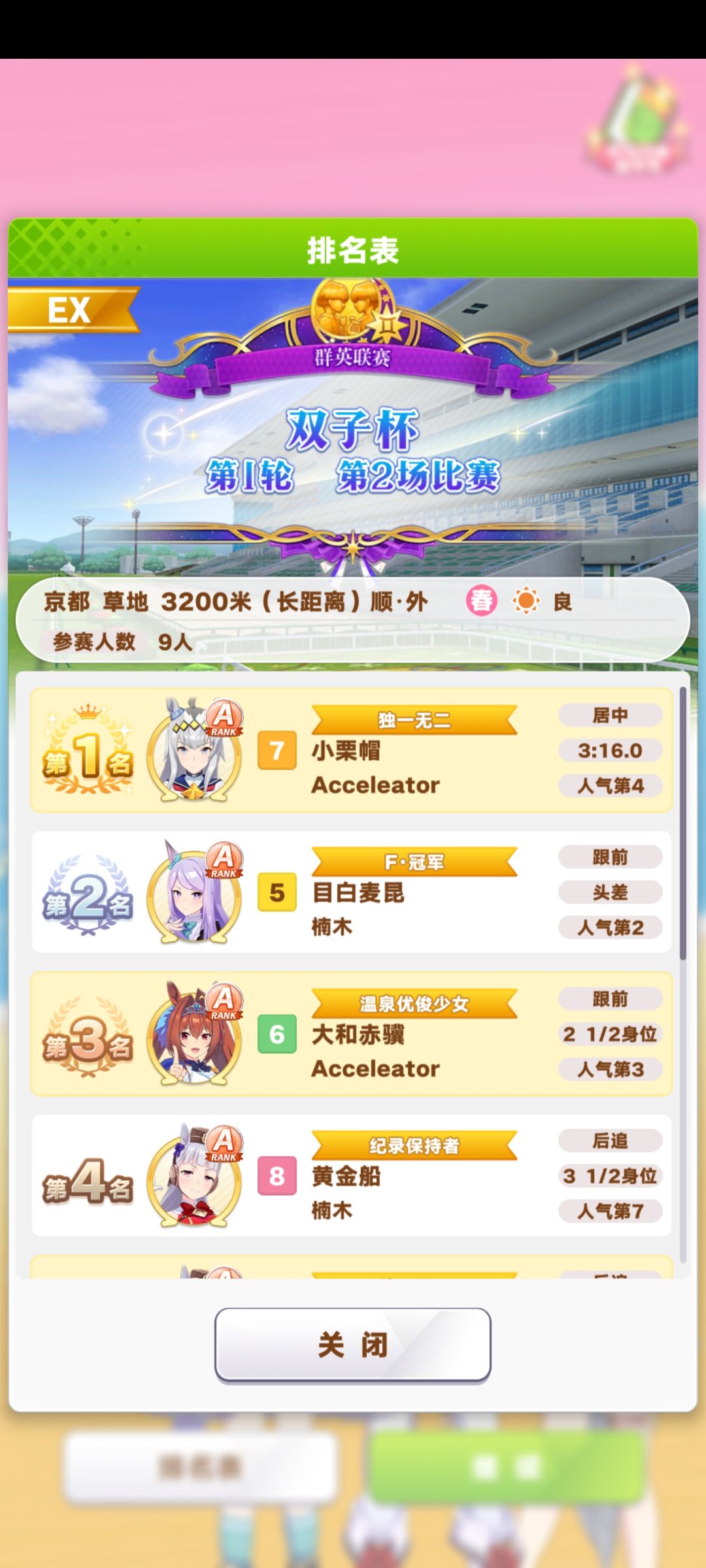 帽门 1