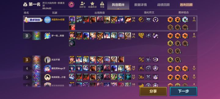 五司令三星女皇!截图