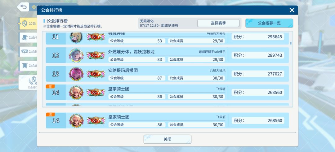 S++工会皇家骑士(排名14)收人大师级以上 2