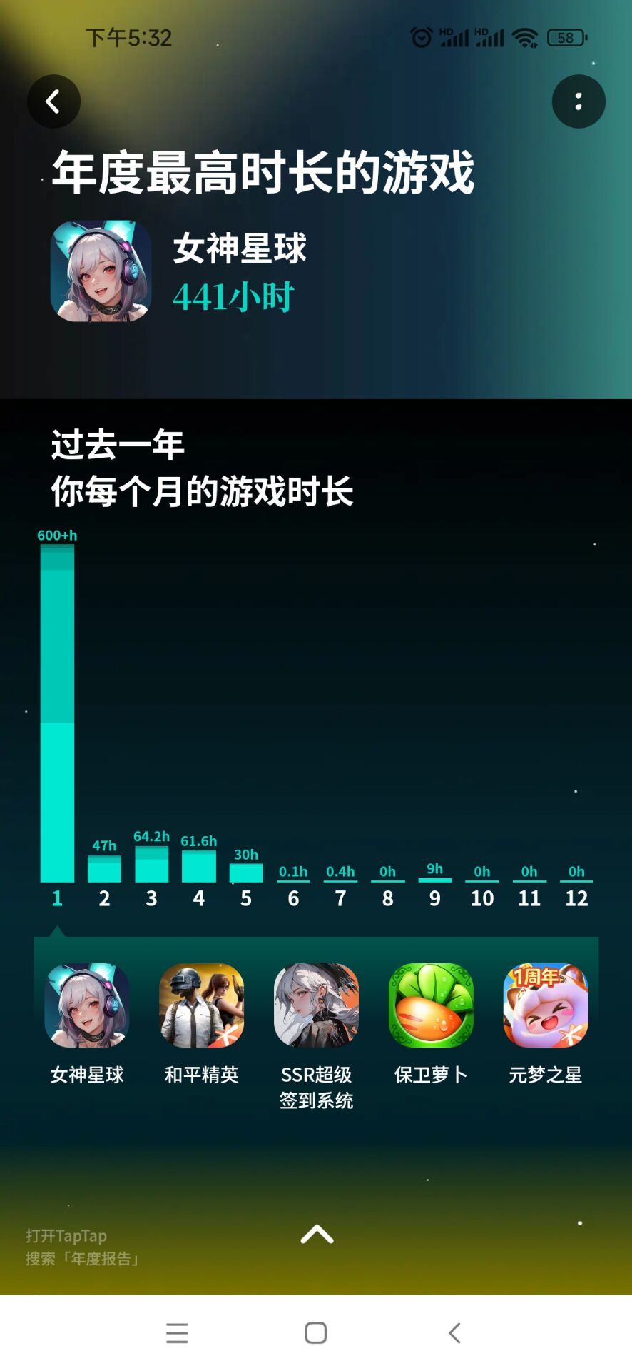 年度榜1 2