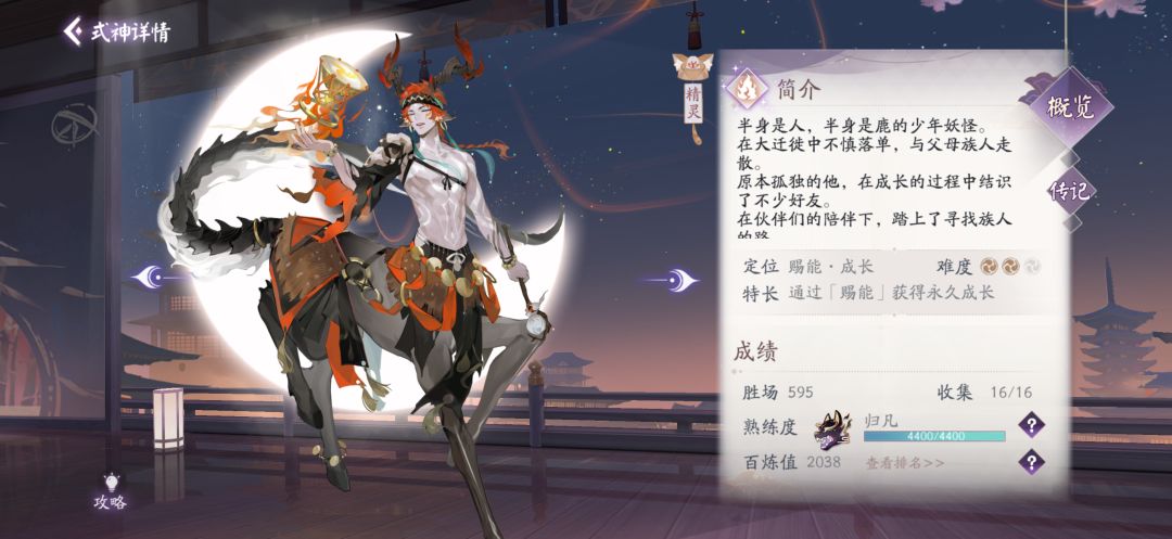 第一次大名士 2