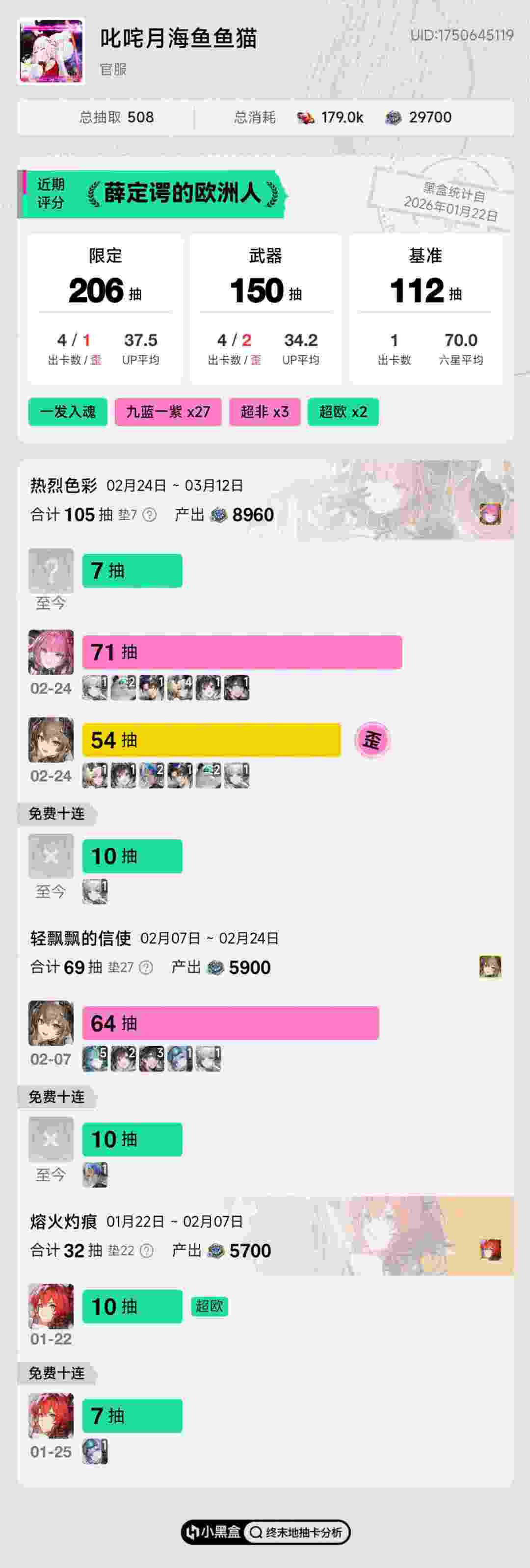 欧➡薛定谔的欧 1