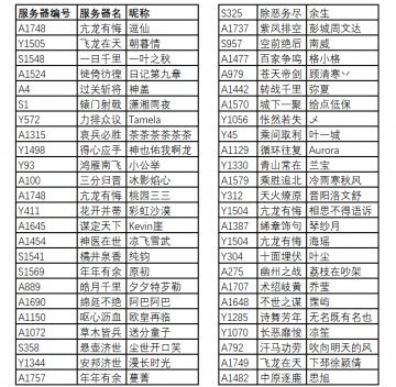 云舟游神祝福笺丨祝福展示＆奖励公示
