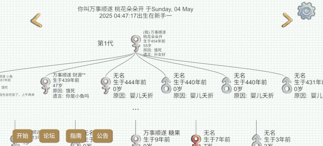 再见了,万事顺遂家! 6