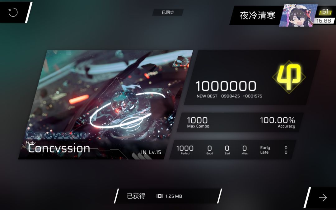 一些15的ap 3