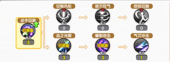 飞飞重逢手游:战士攻略来袭 2