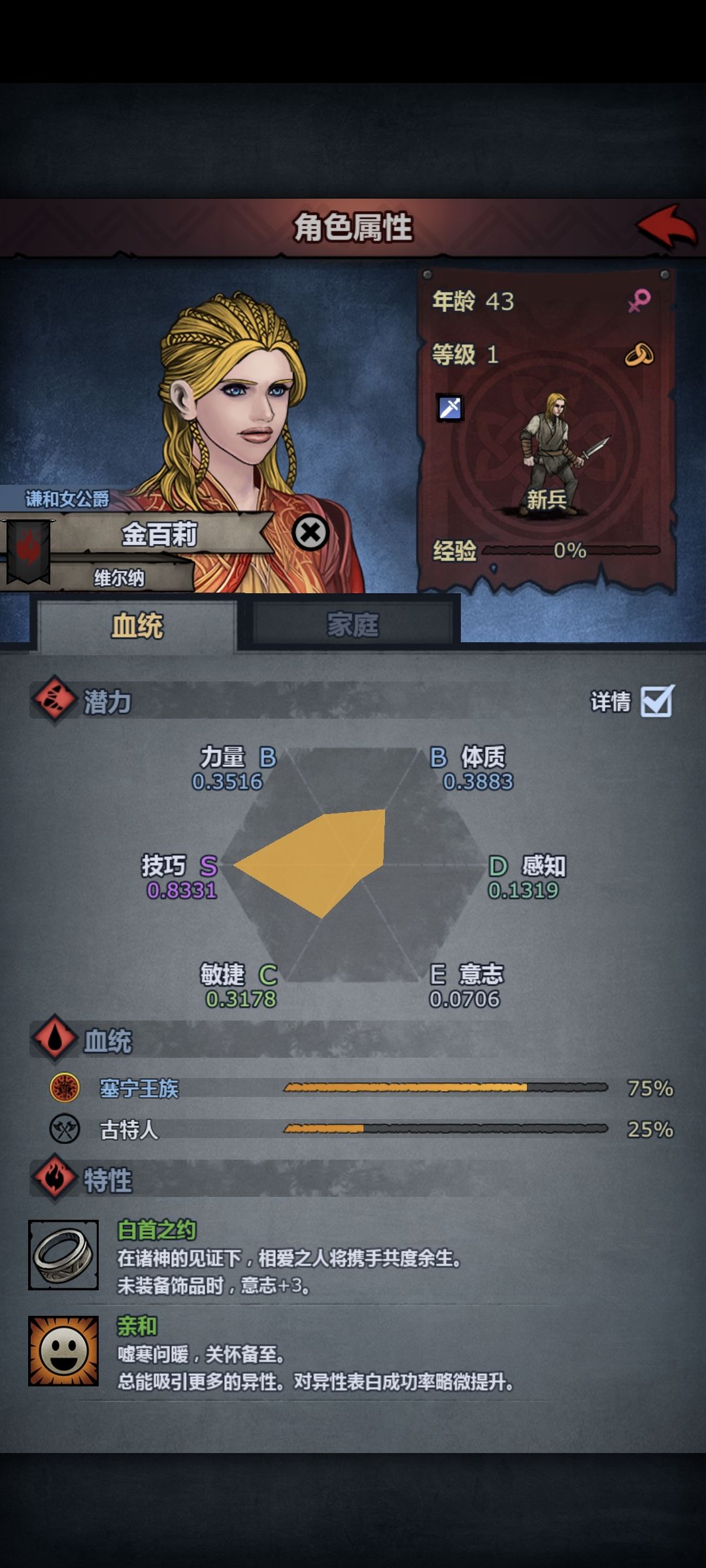 之前手快随便结的婚,这也能满王血吗 2