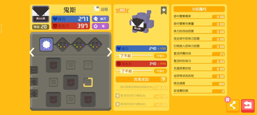 哪只可以养? 3