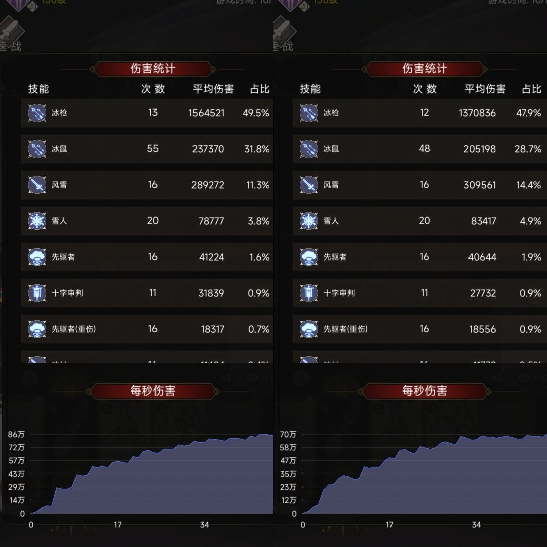 威扫把+召唤狂化,伤害浮动真的好大! 1
