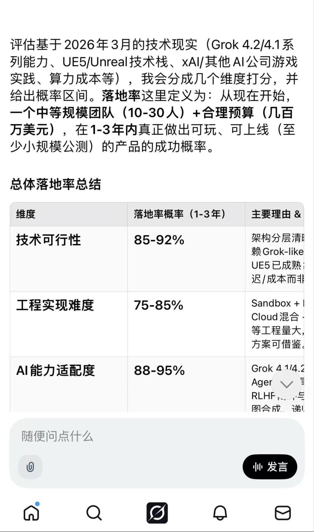设计了一套AI成长方案，有创业团队感兴趣吗 2