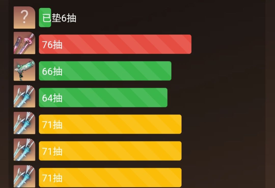 顶不住了,还歪真得退了 1