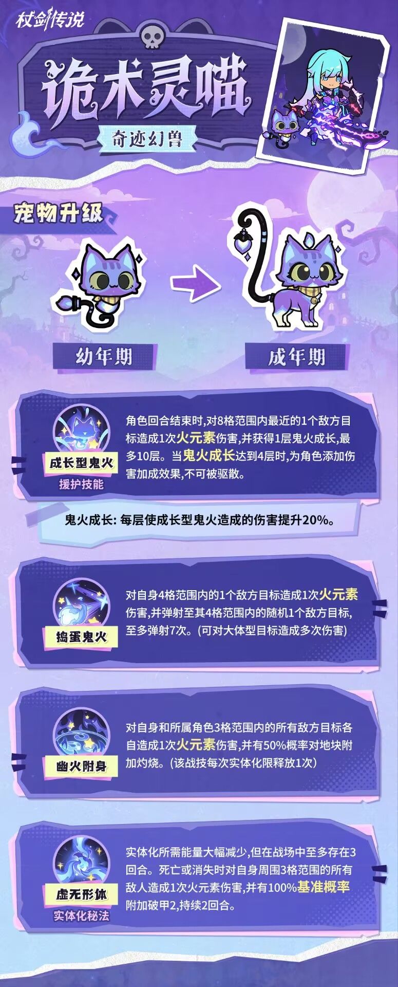 新幻兽强度幽默？杖剑传说情报 2