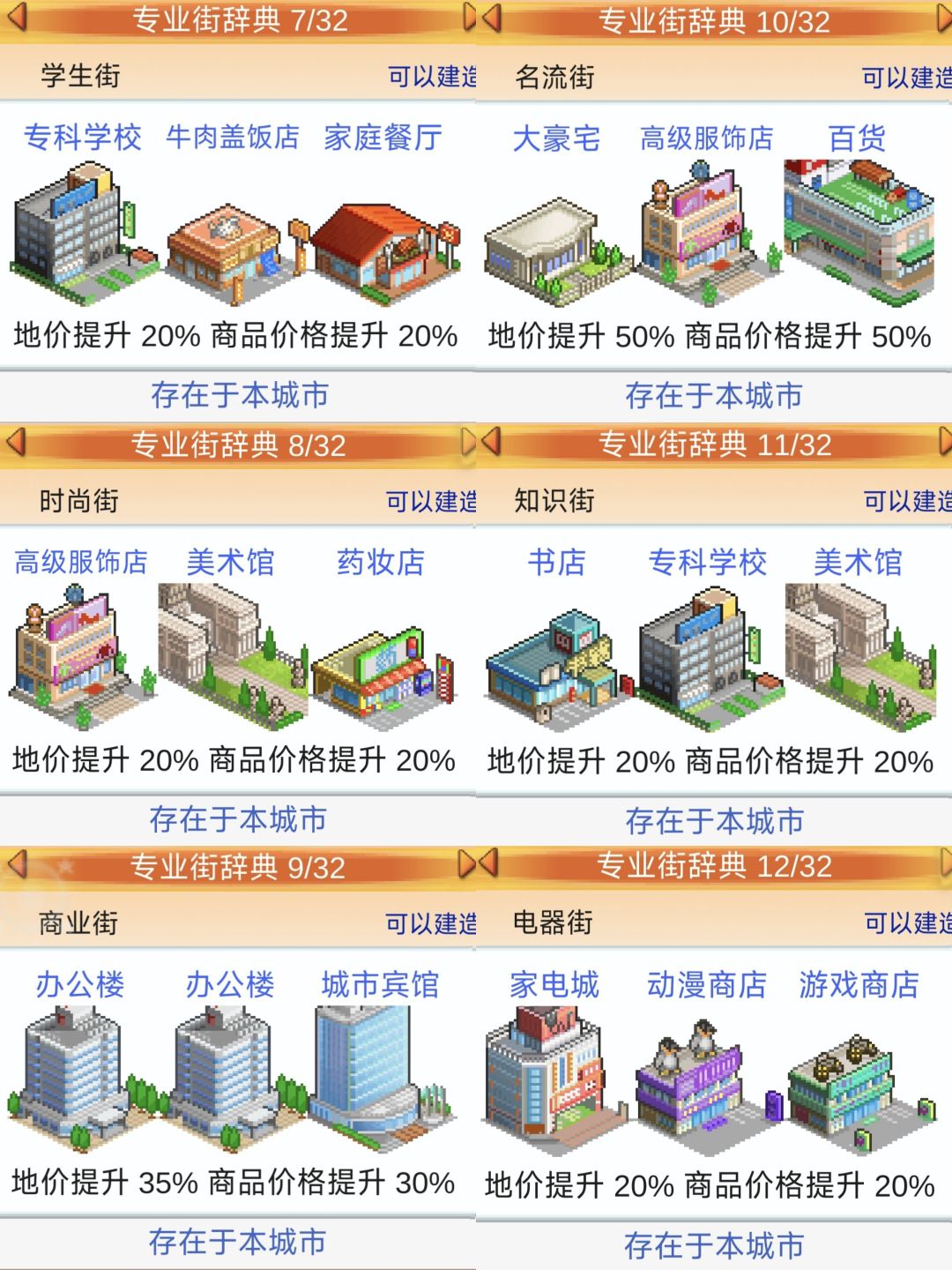 都市大亨物语专业街 2