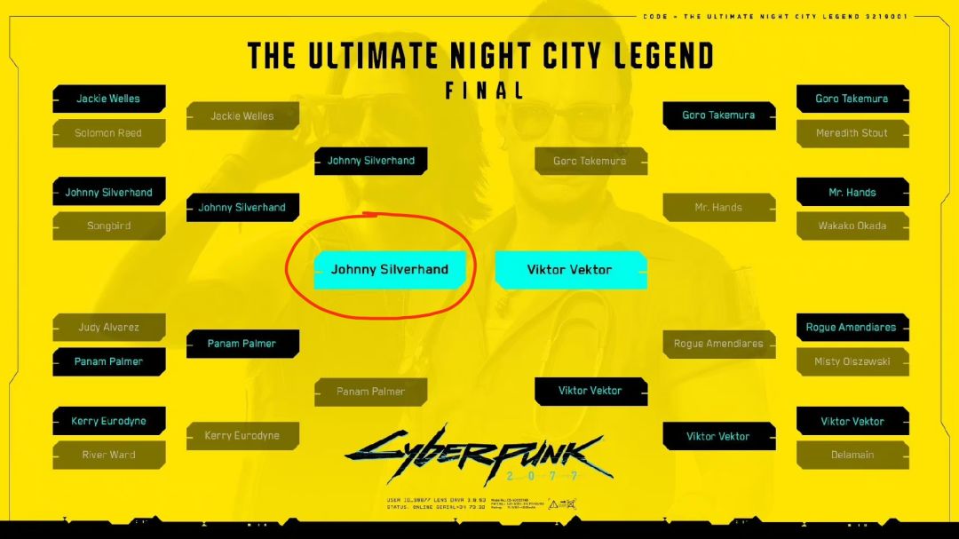 强尼·银手❗CDPR“夜之城传奇”冠军诞生❗❗❗ 3