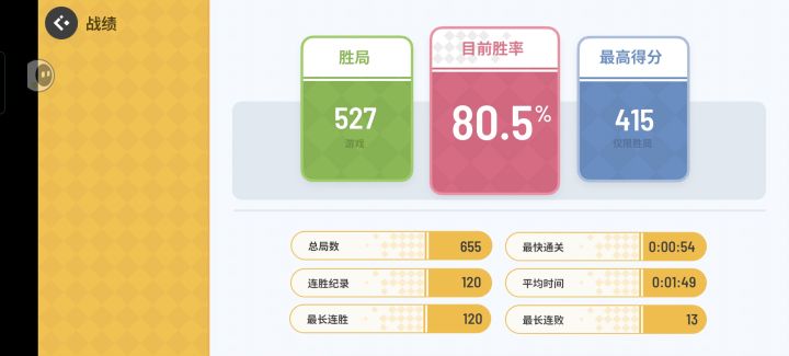 晒一下战绩截图