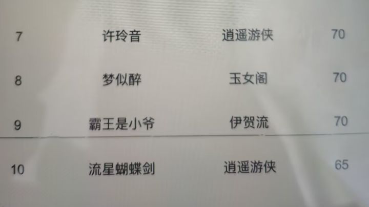 打福地找五竹佬~截图