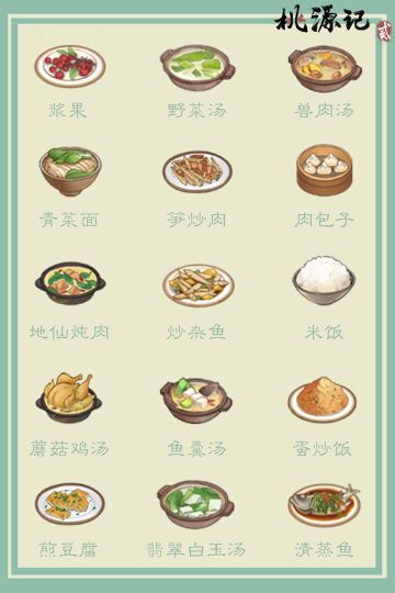 食物展示|家宴上的美味佳肴