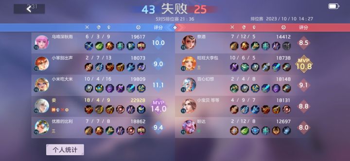 说真的,尽力了兄弟们截图