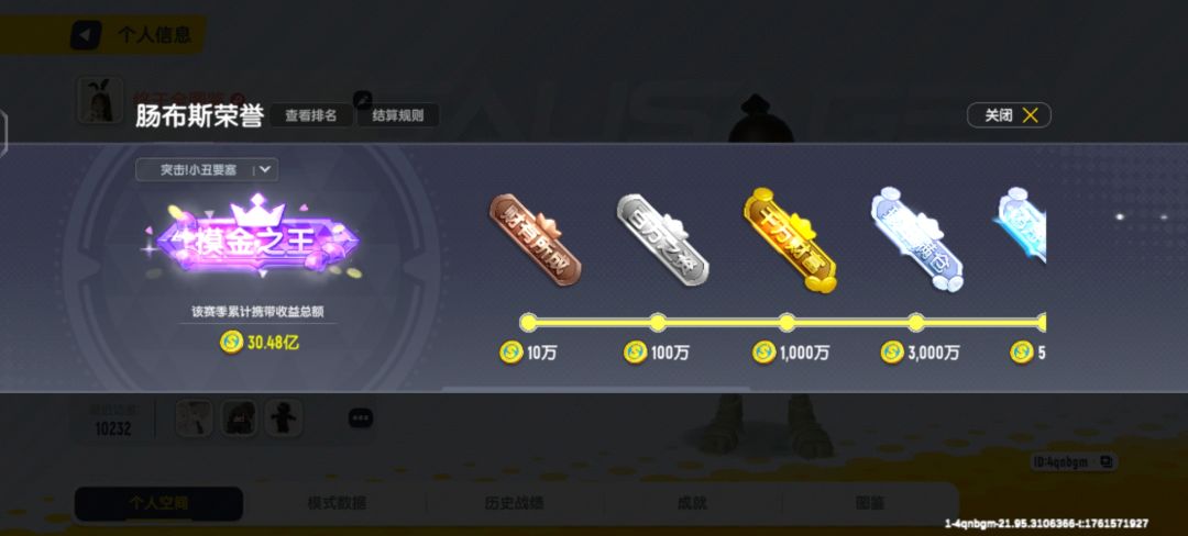 超过30亿了。钱多花不完了,很烦… 2