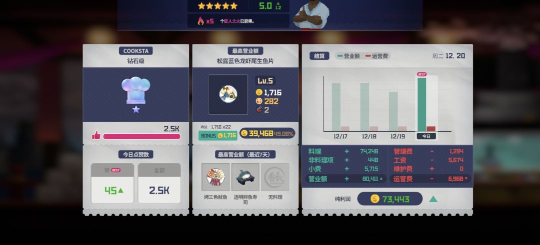 一天十四万美滋滋 2