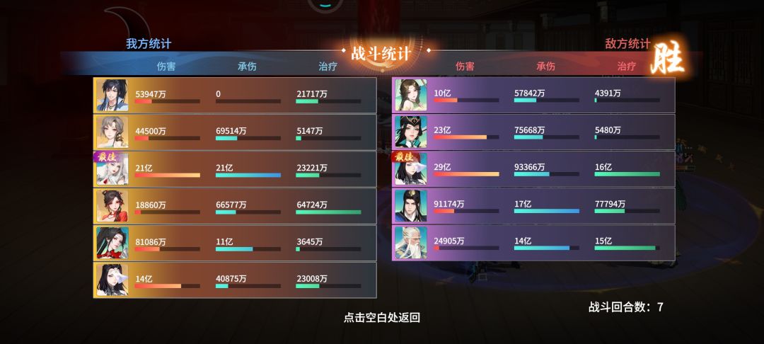 我的司徒痴测试结论 2