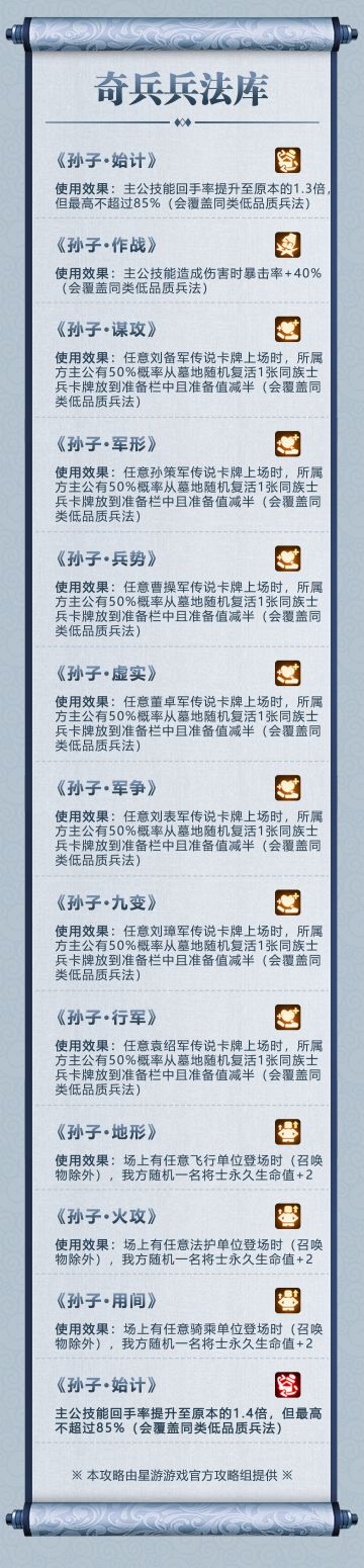 【神塔试炼图鉴】奇兵兵法库-孙子②