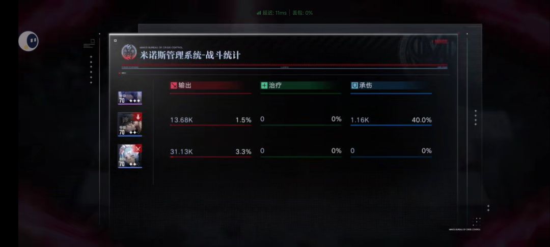 紧张 3