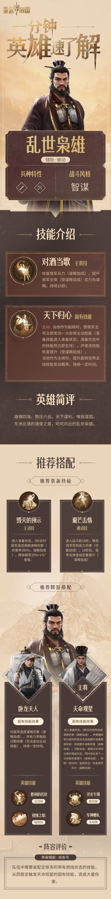 一分钟英雄速了解——乱世枭雄